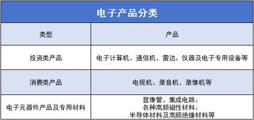 高效第一｜常州开云网页版页面登录超声波助推电子产业高质量发展